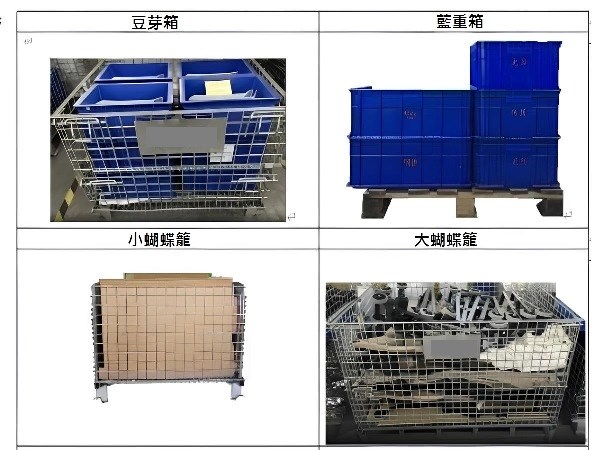 蝴蝶籠用立體防銹袋
